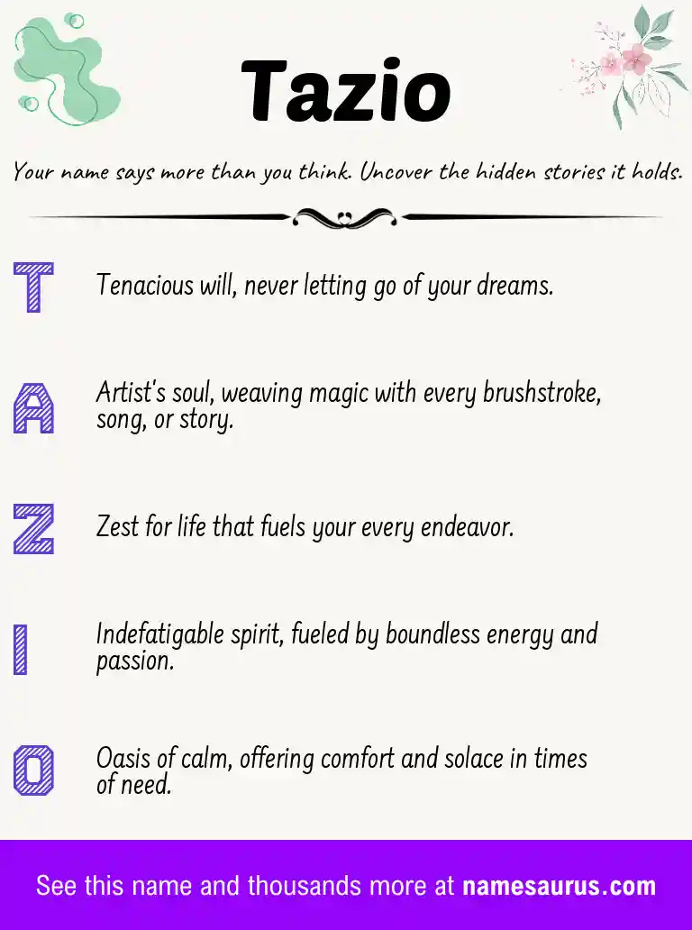 Acrostic poem about Tazio.