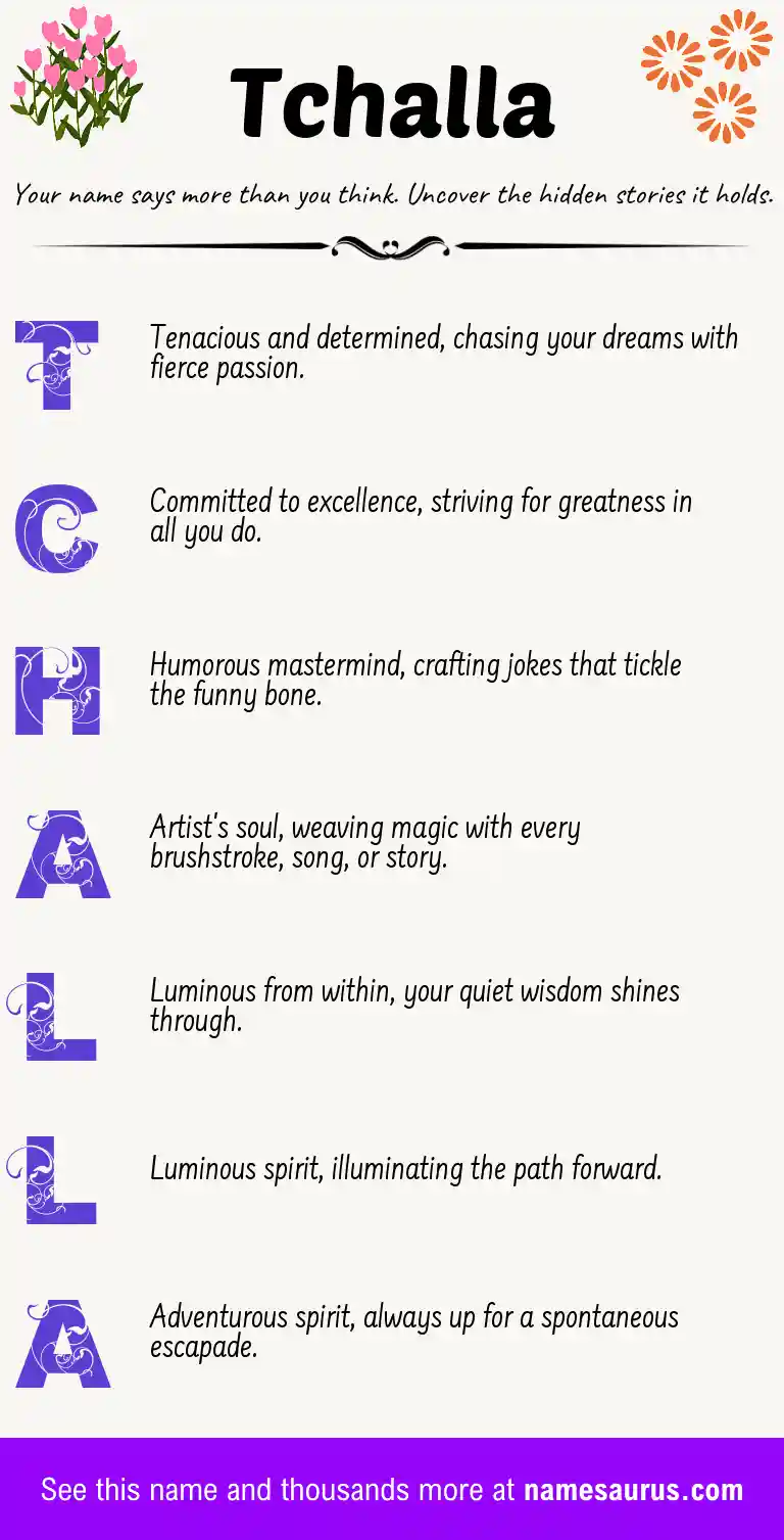 Acrostic poem about Tchalla.