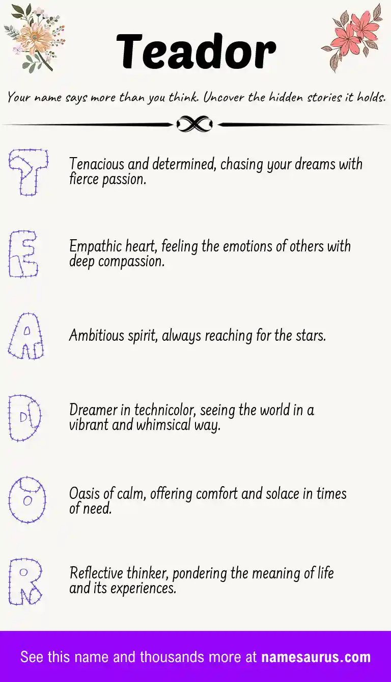 Acrostic poem about Teador.