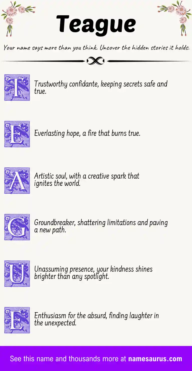 Acrostic poem about Teague.