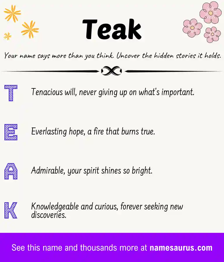 Acrostic poem about Teak.