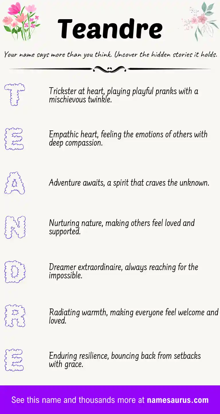 Acrostic poem about Teandre.