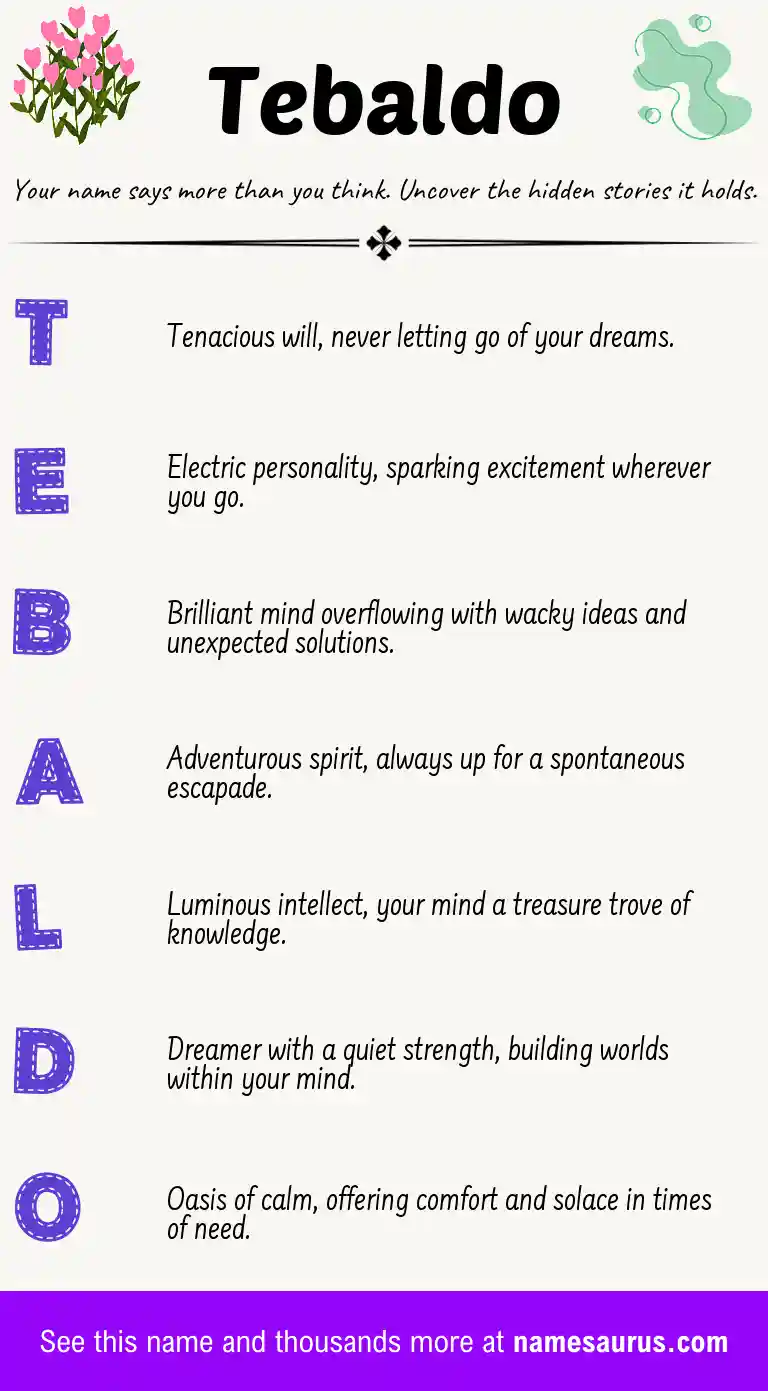 Acrostic poem about Tebaldo.