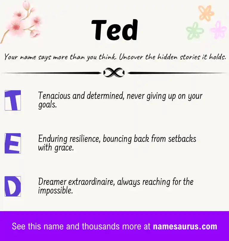 Acrostic poem about Ted.