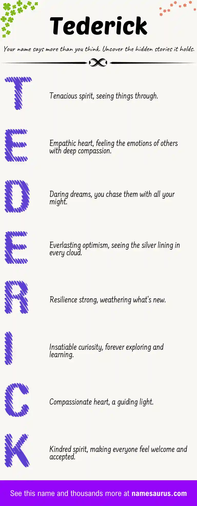 Acrostic poem about Tederick.