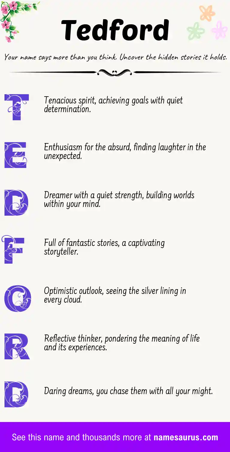 Acrostic poem about Tedford.