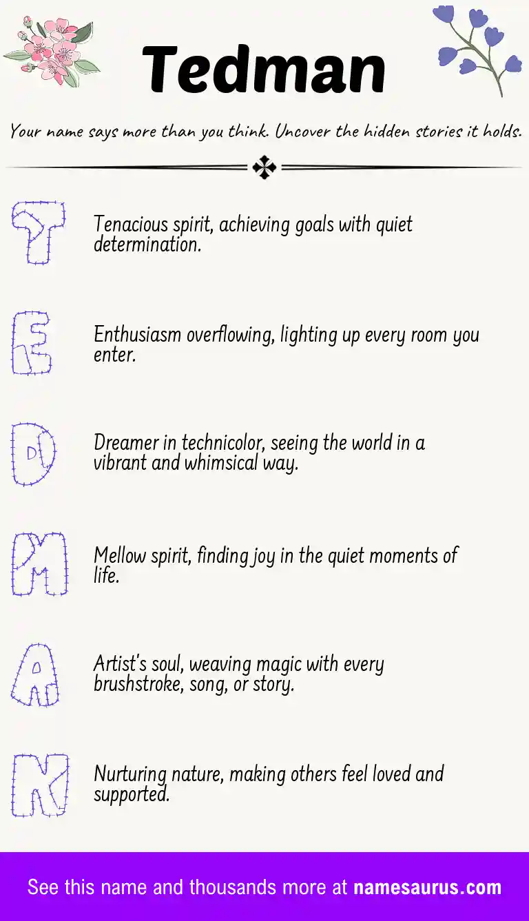 Acrostic poem about Tedman.