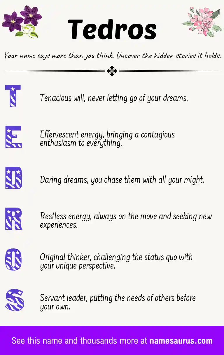Acrostic poem about Tedros.