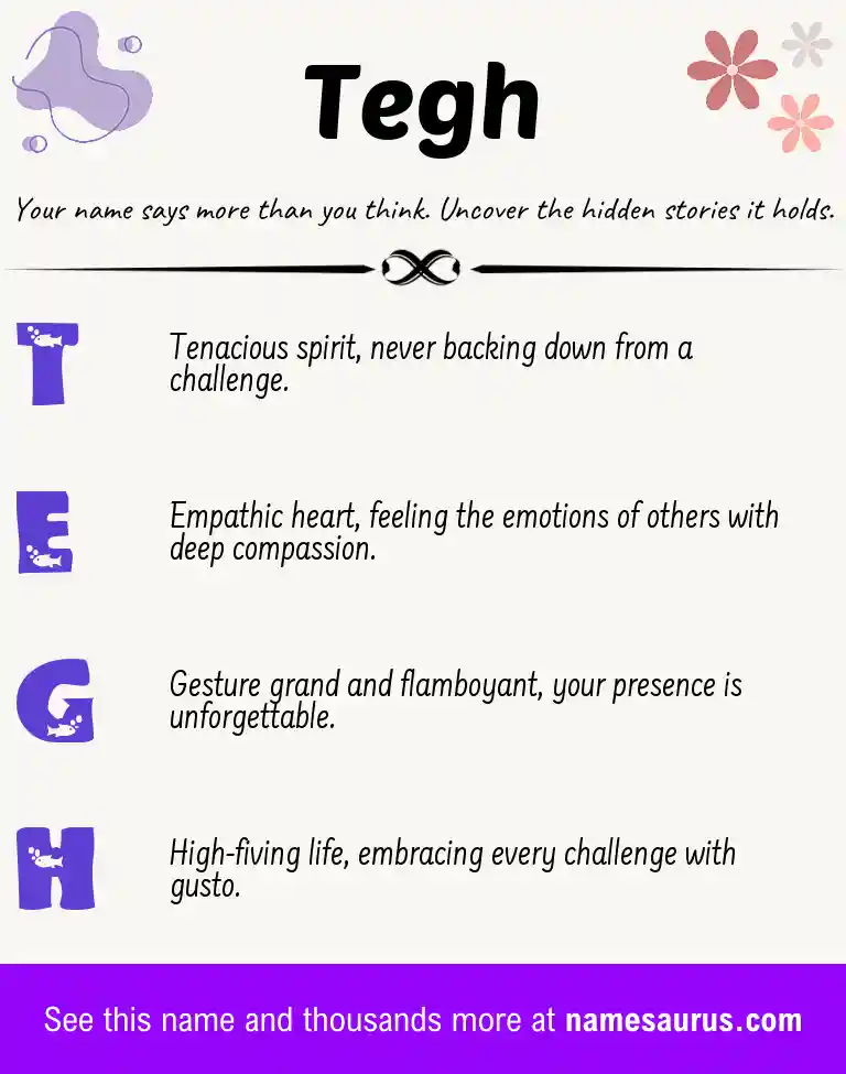 Acrostic poem about Tegh.