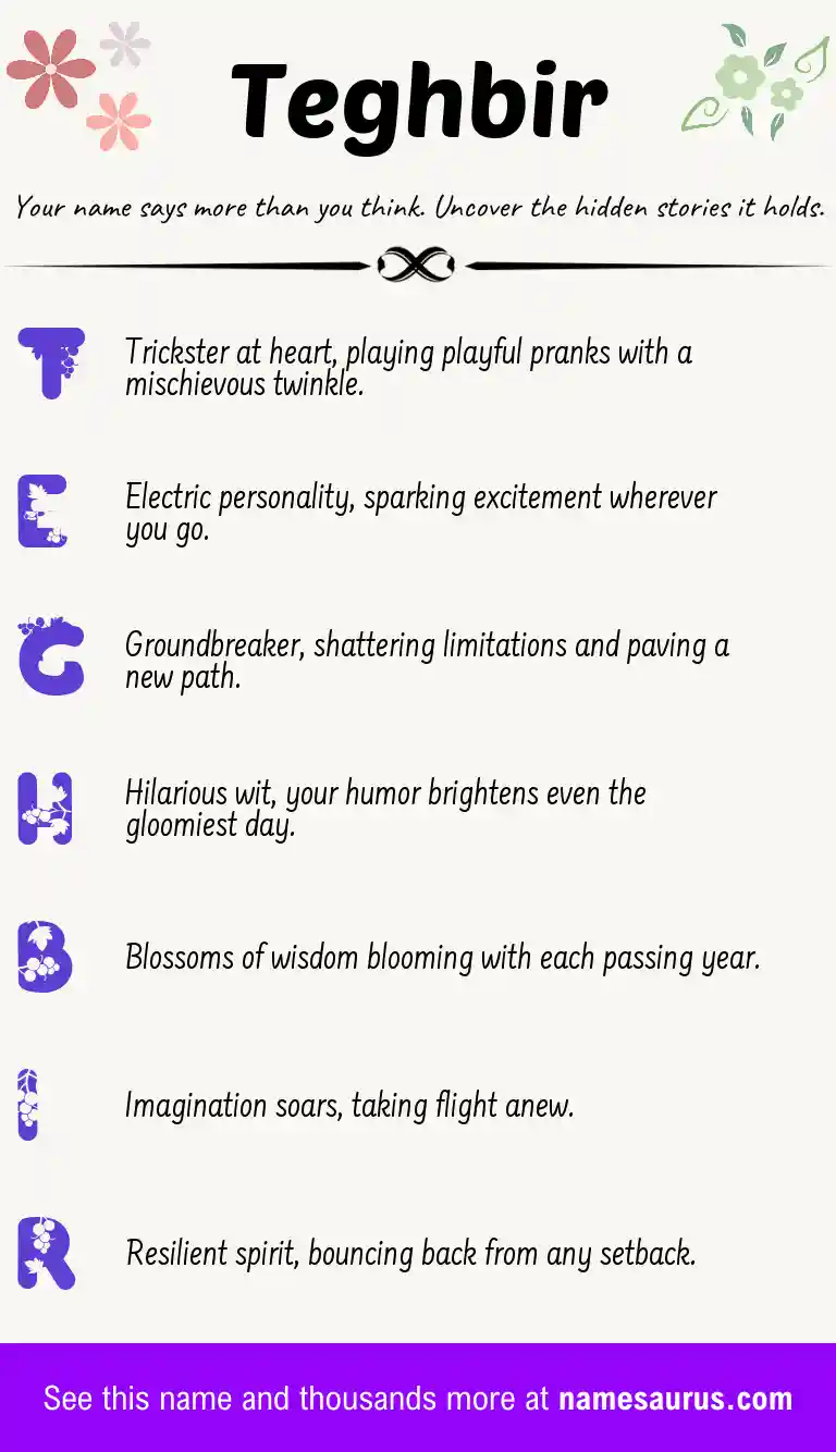 Acrostic poem about Teghbir.