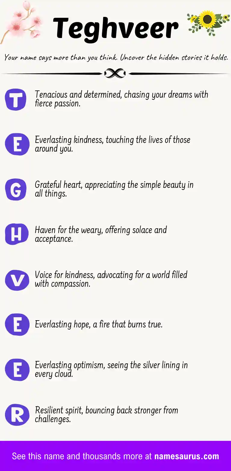 Acrostic poem about Teghveer.