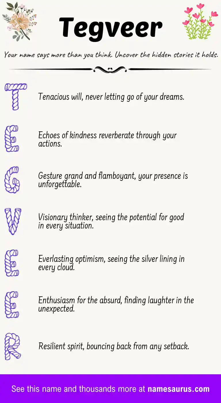 Acrostic poem about Tegveer.