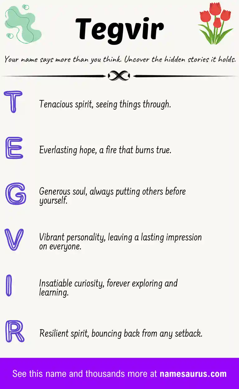 Acrostic poem about Tegvir.