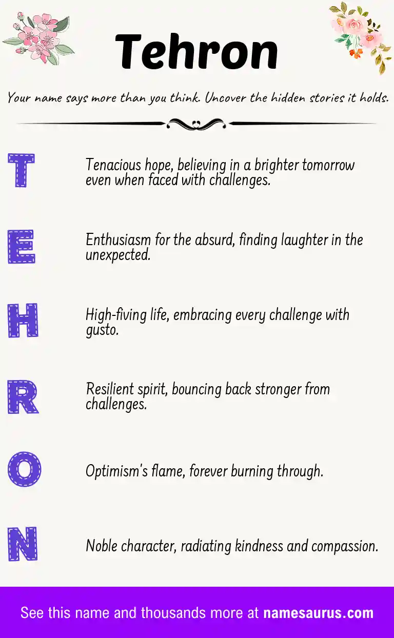 Acrostic poem about Tehron.