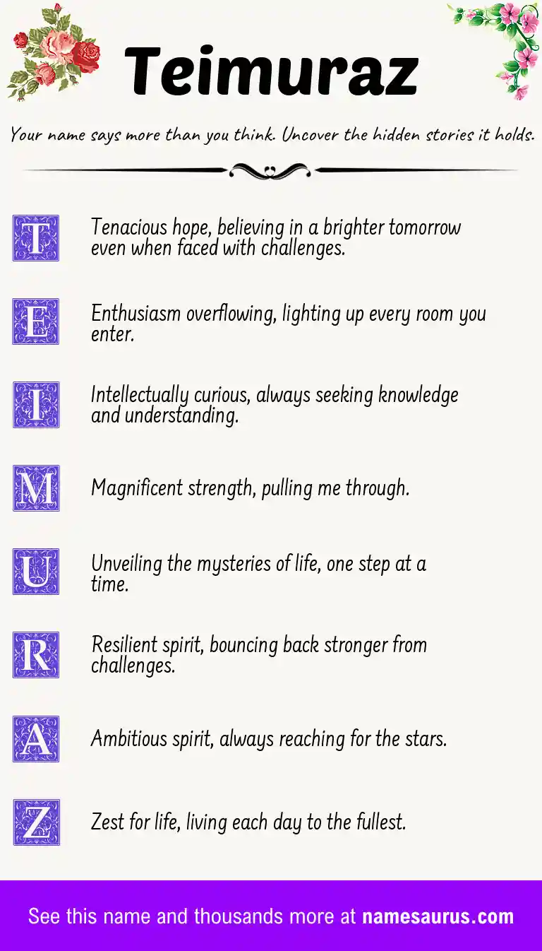 Acrostic poem about Teimuraz.