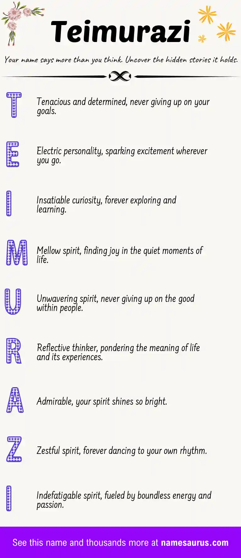 Acrostic poem about Teimurazi.