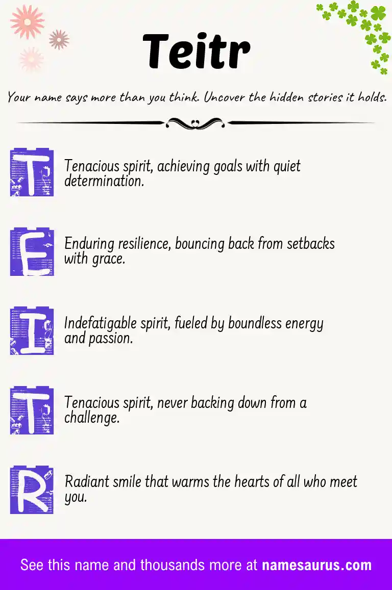 Acrostic poem about Teitr.
