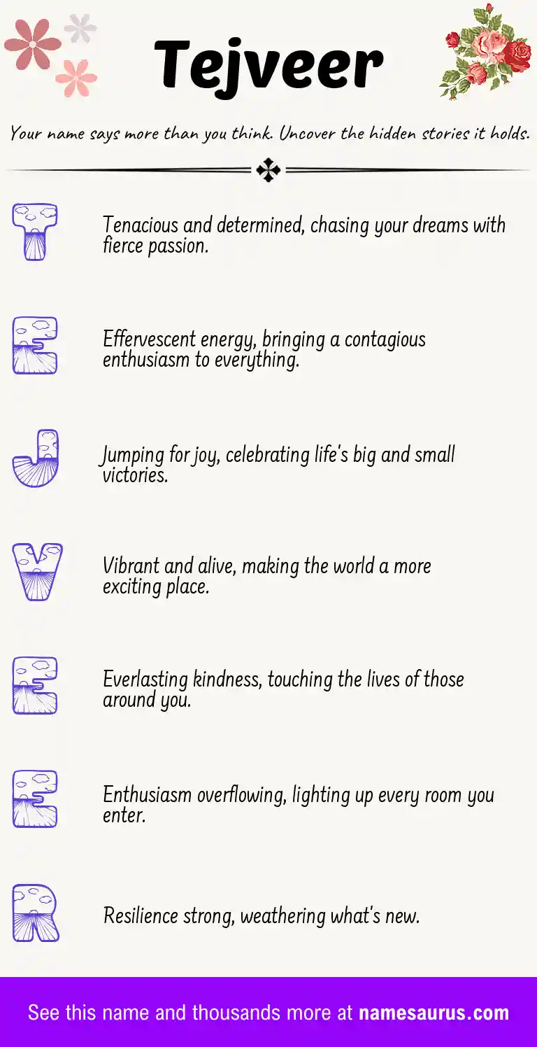 Acrostic poem about Tejveer.