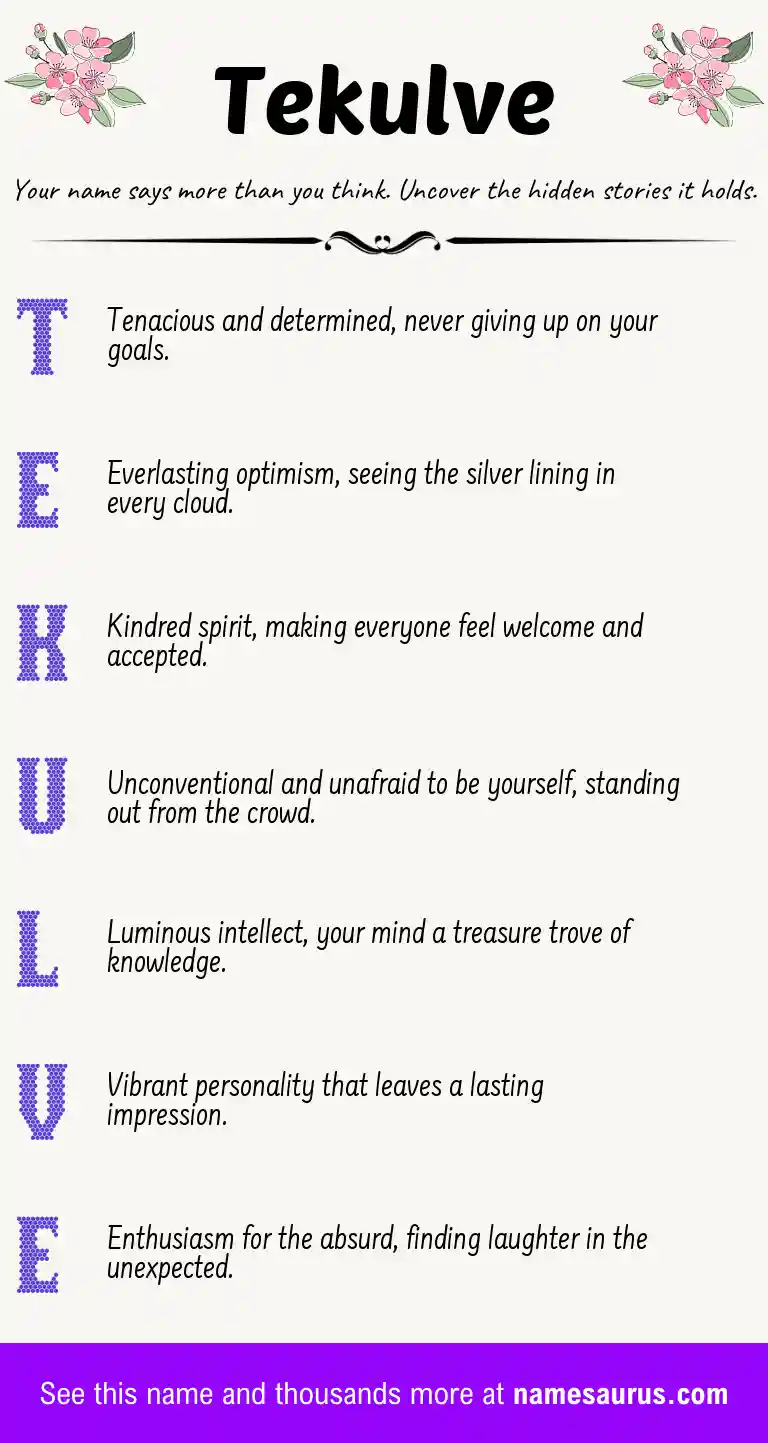 Acrostic poem about Tekulve.