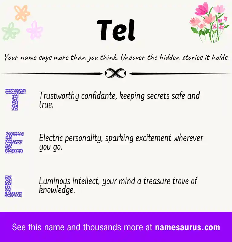 Acrostic poem about Tel.
