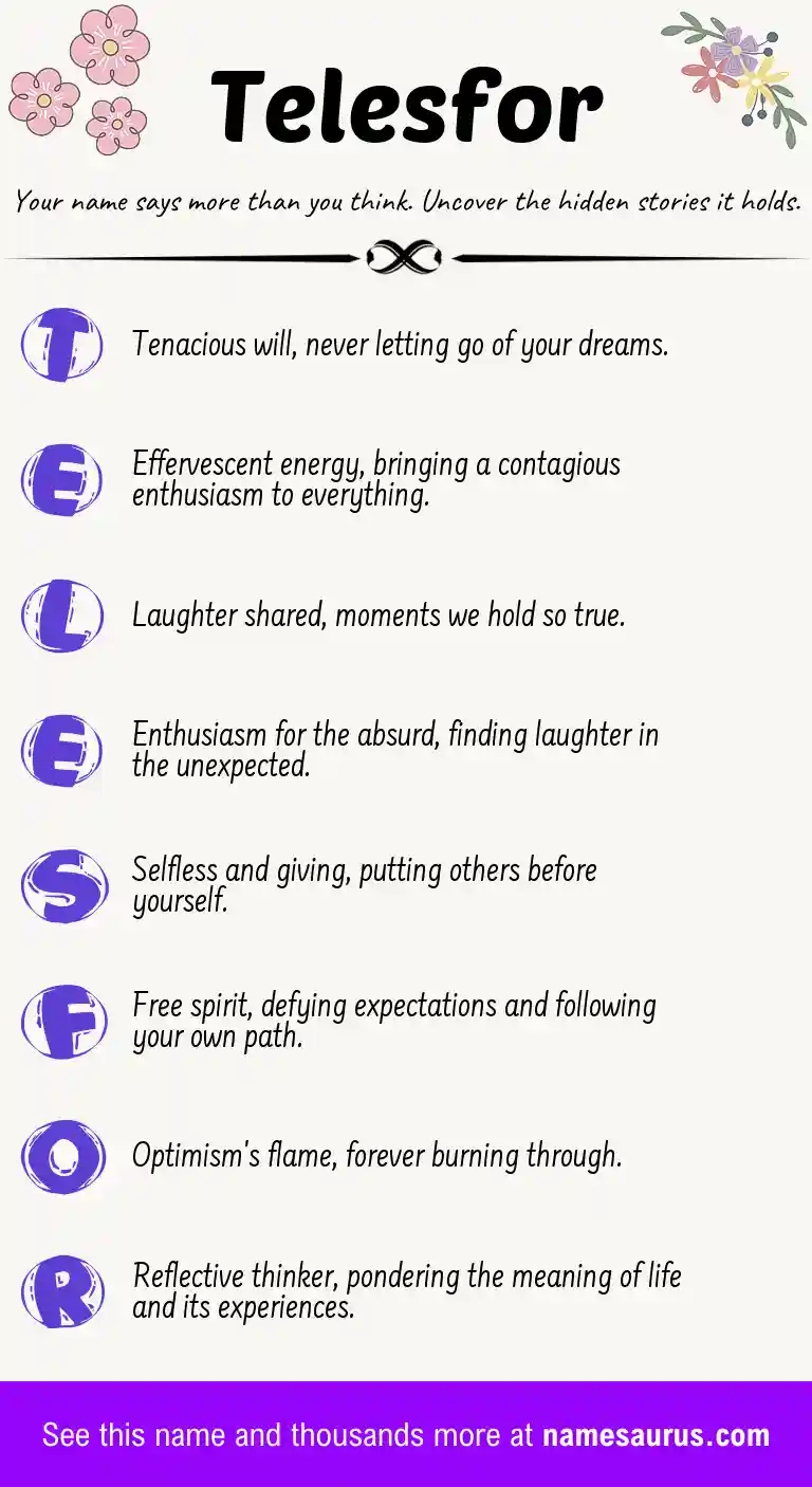 Acrostic poem about Telesfor.