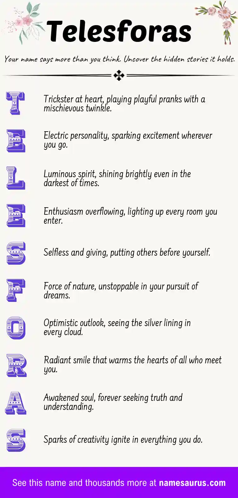 Acrostic poem about Telesforas.