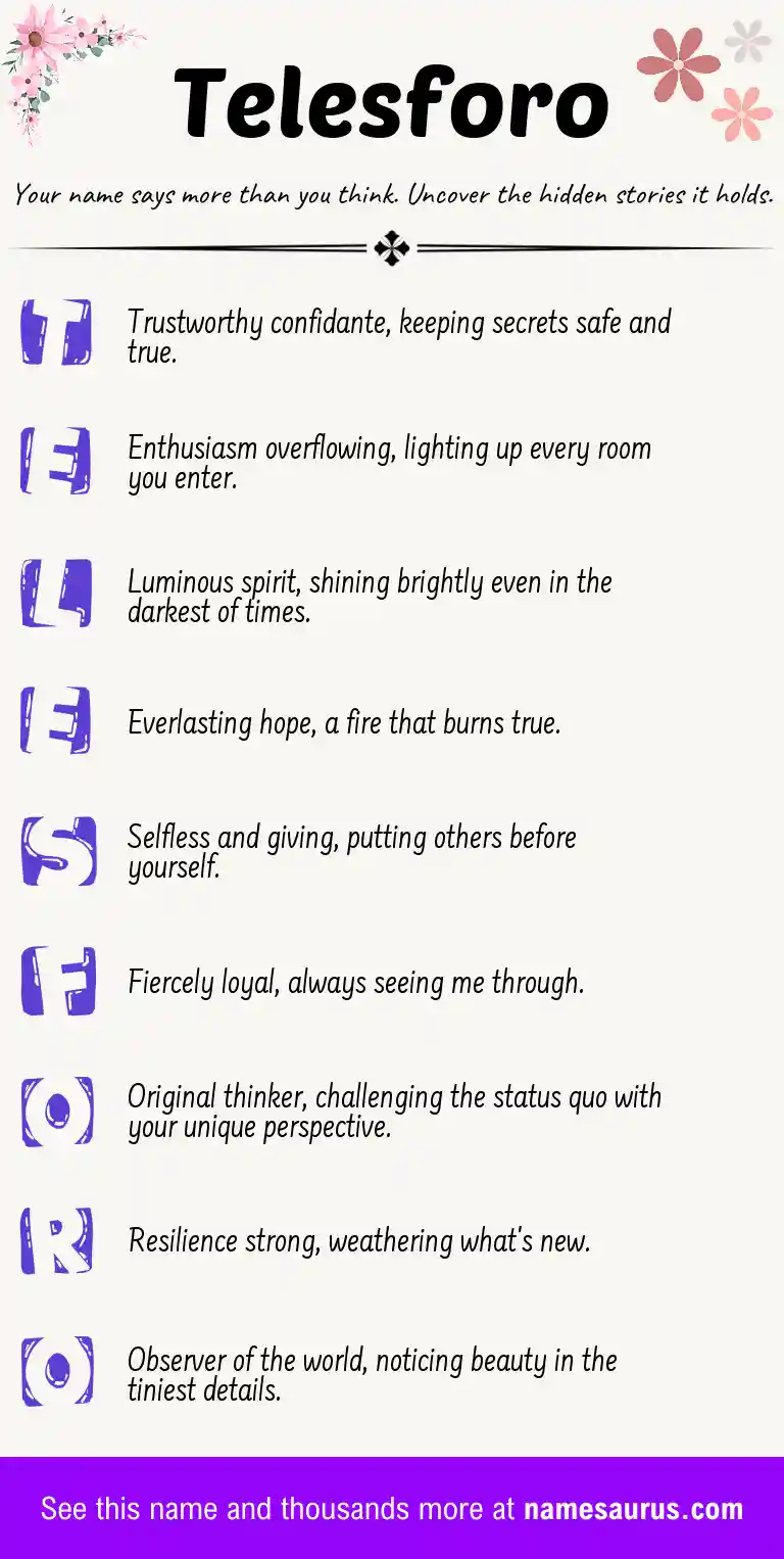 Acrostic poem about Telesforo.