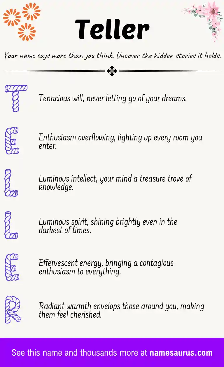 Acrostic poem about Teller.
