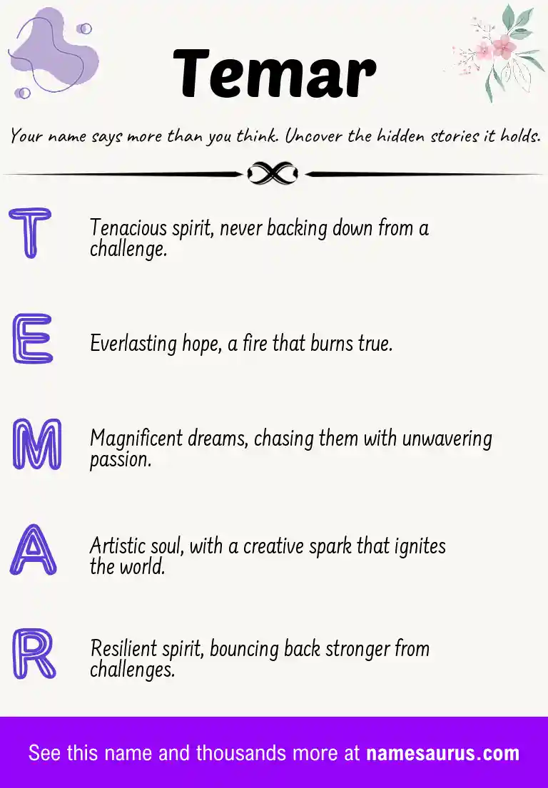 Acrostic poem about Temar.