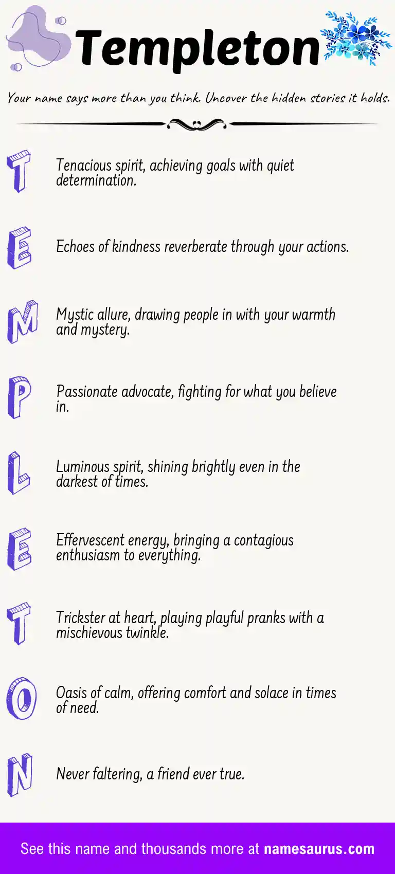 Acrostic poem about Templeton.