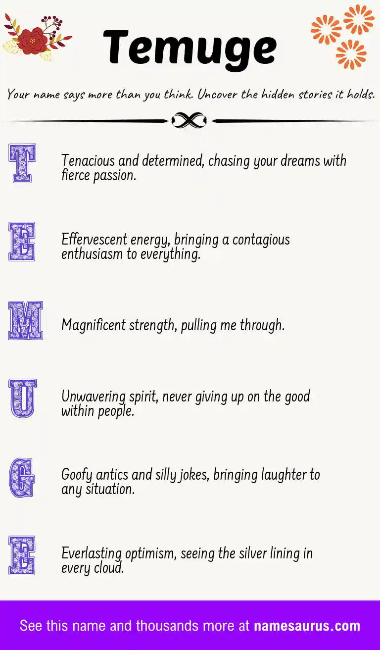 Acrostic poem about Temuge.