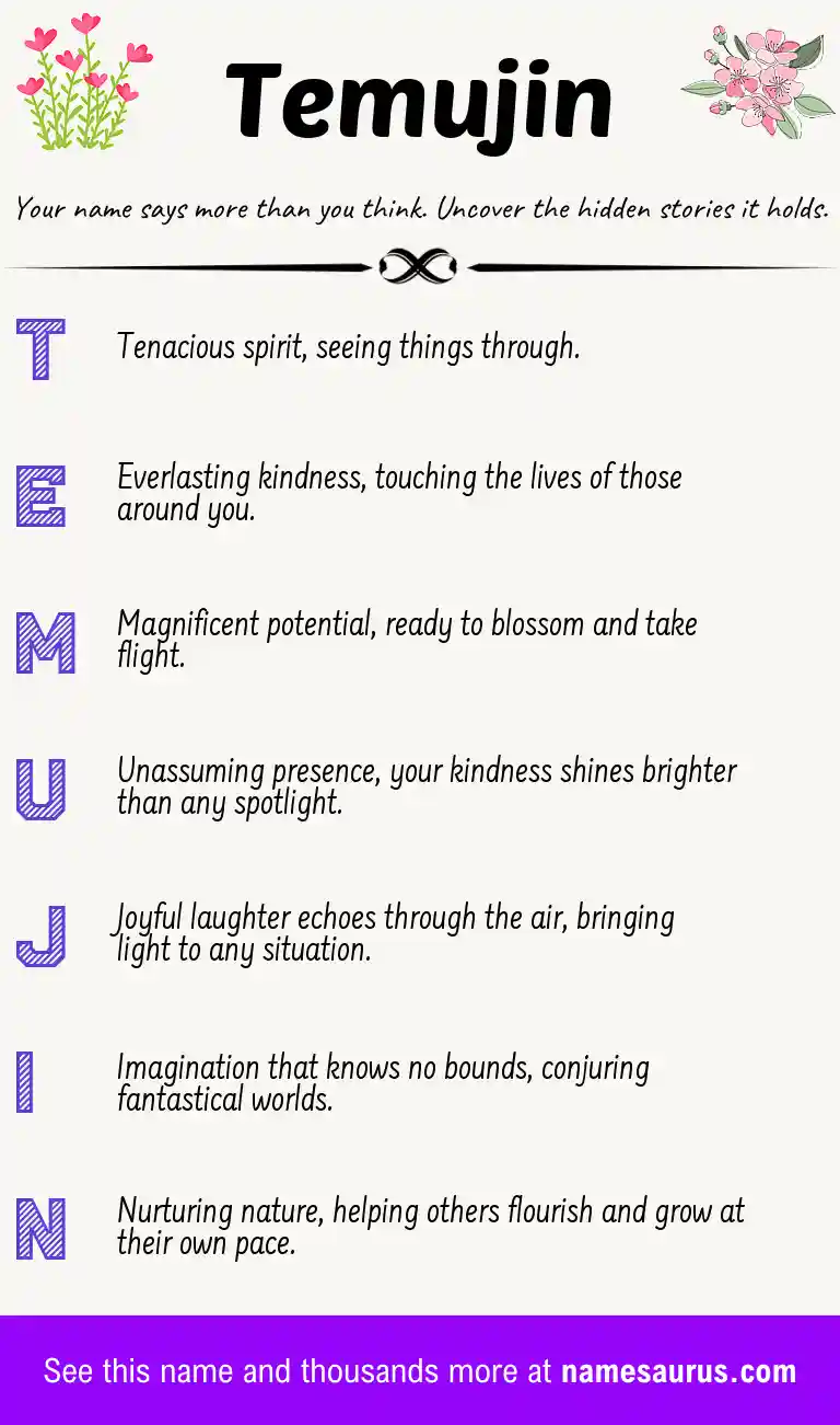 Acrostic poem about Temujin.