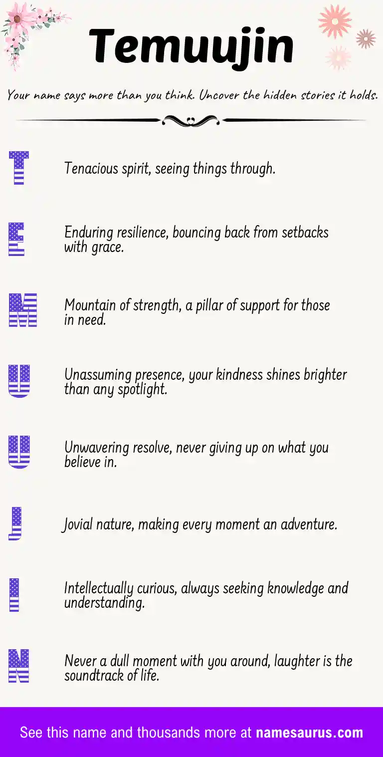 Acrostic poem about Temuujin.