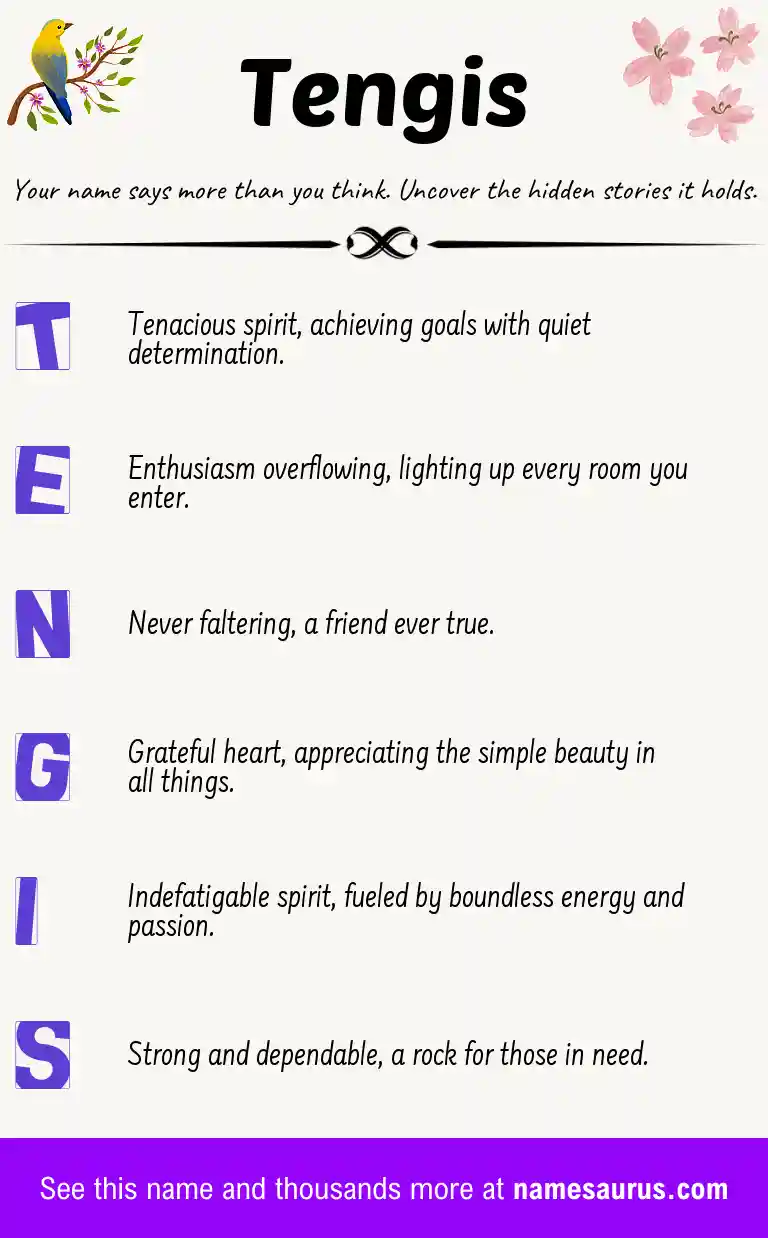 Acrostic poem about Tengis.
