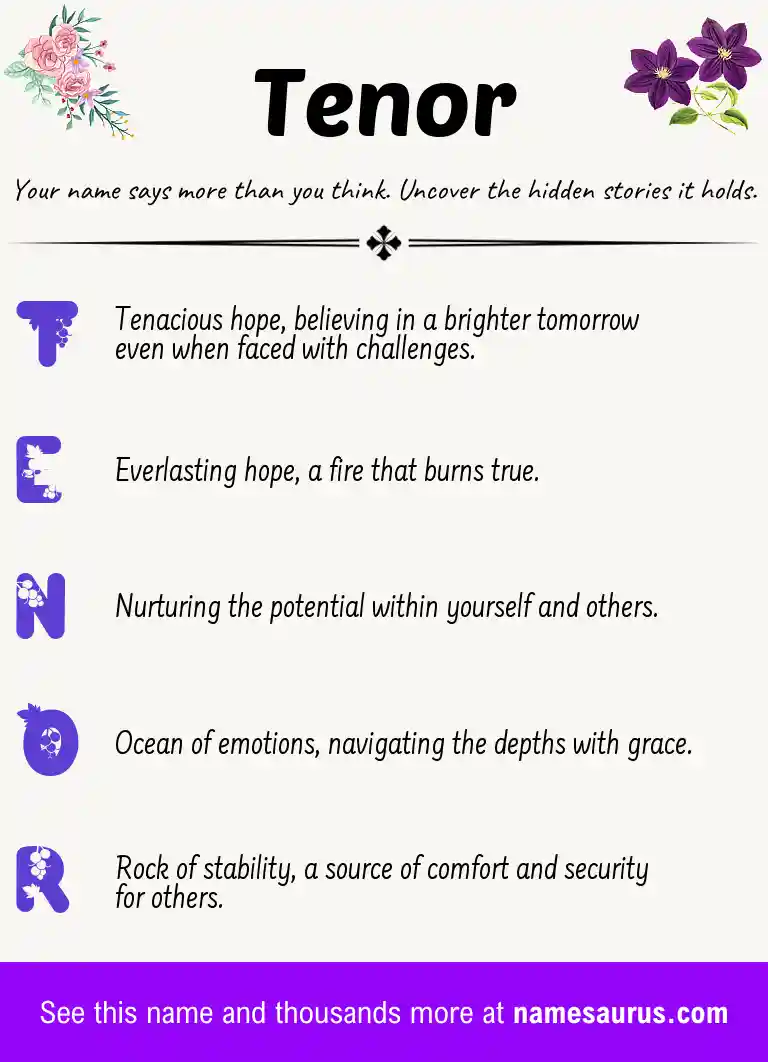 Acrostic poem about Tenor.