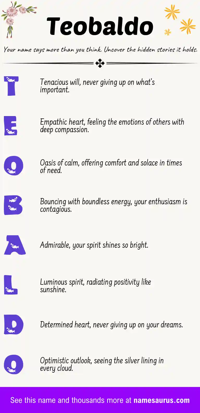 Acrostic poem about Teobaldo.