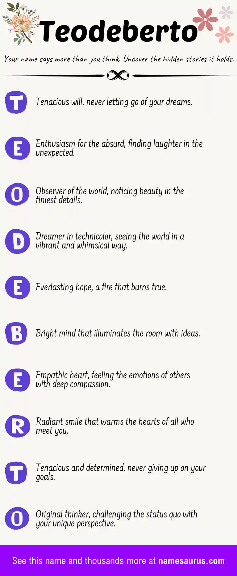 Acrostic poem about Teodeberto.