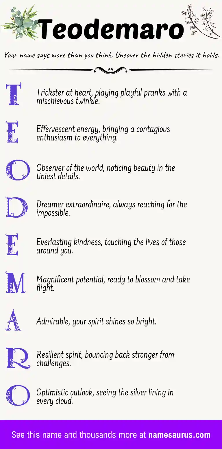Acrostic poem about Teodemaro.