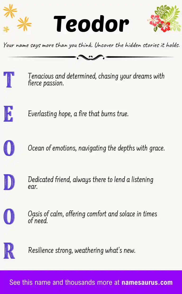 Acrostic poem about Teodor.