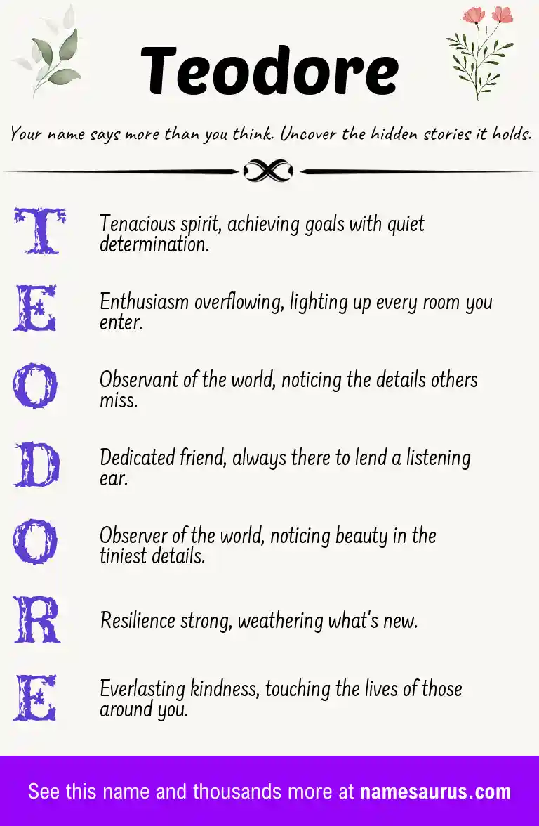 Acrostic poem about Teodore.