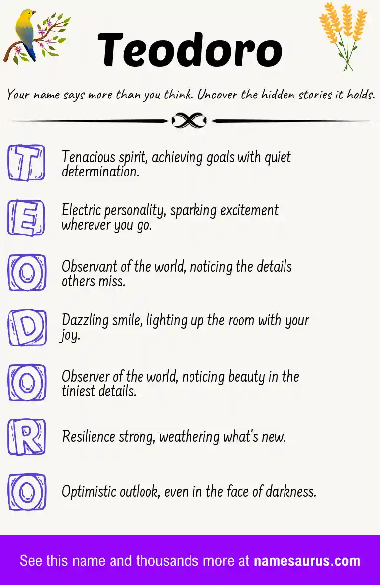 Acrostic poem about Teodoro.