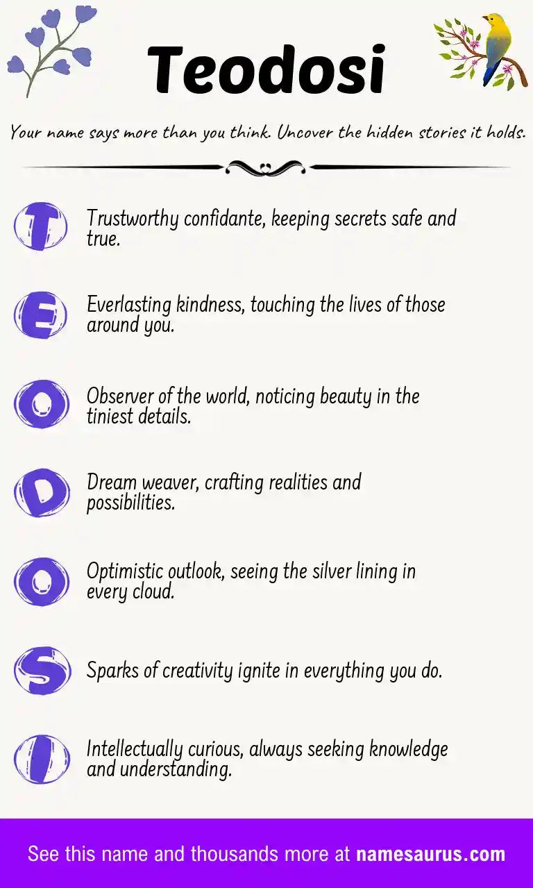 Acrostic poem about Teodosi.