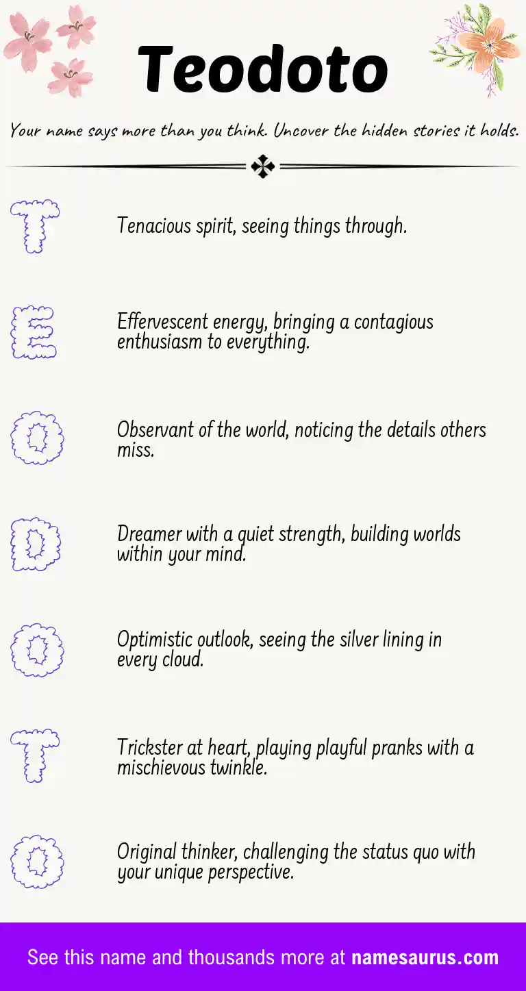 Acrostic poem about Teodoto.