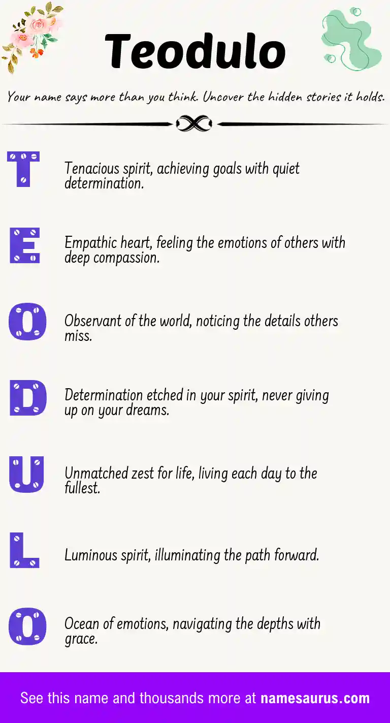 Acrostic poem about Teodulo.
