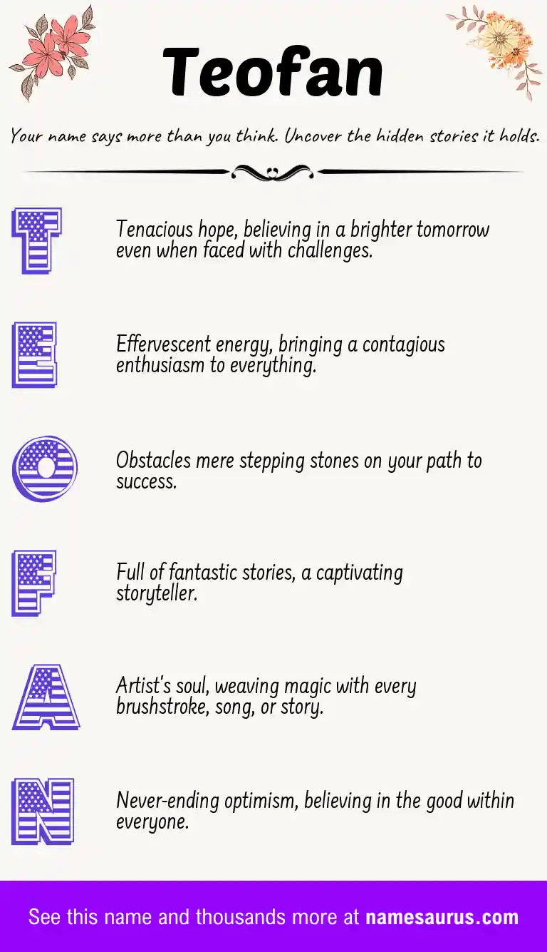 Acrostic poem about Teofan.