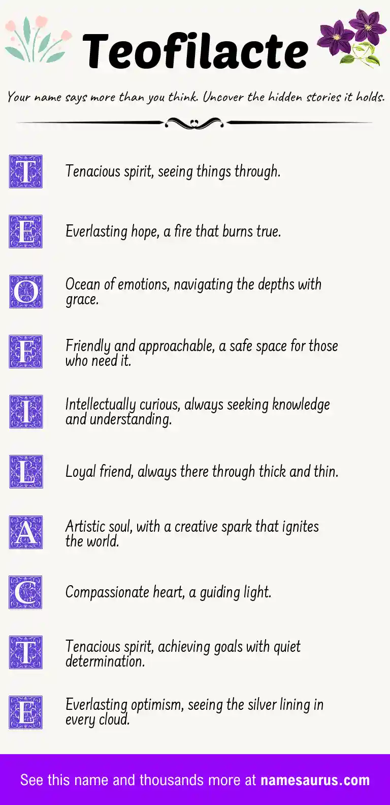 Acrostic poem about Teofilacte.