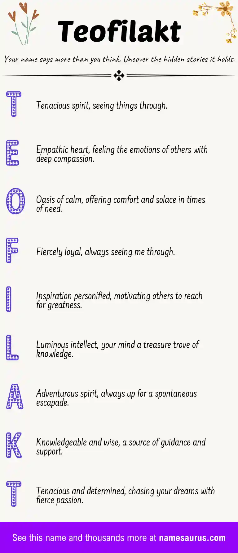 Acrostic poem about Teofilakt.