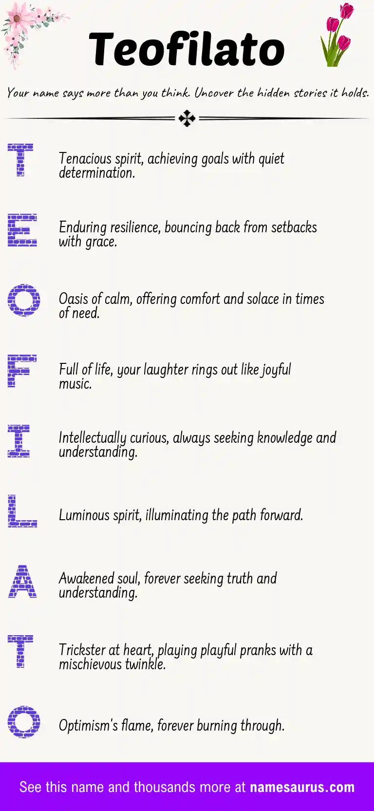 Acrostic poem about Teofilato.