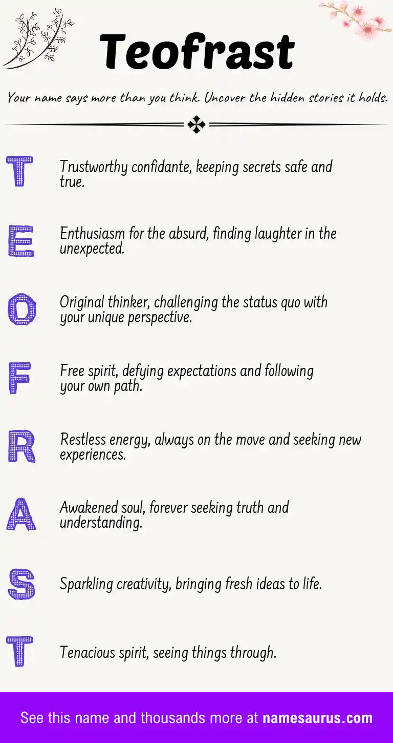 Acrostic poem about Teofrast.
