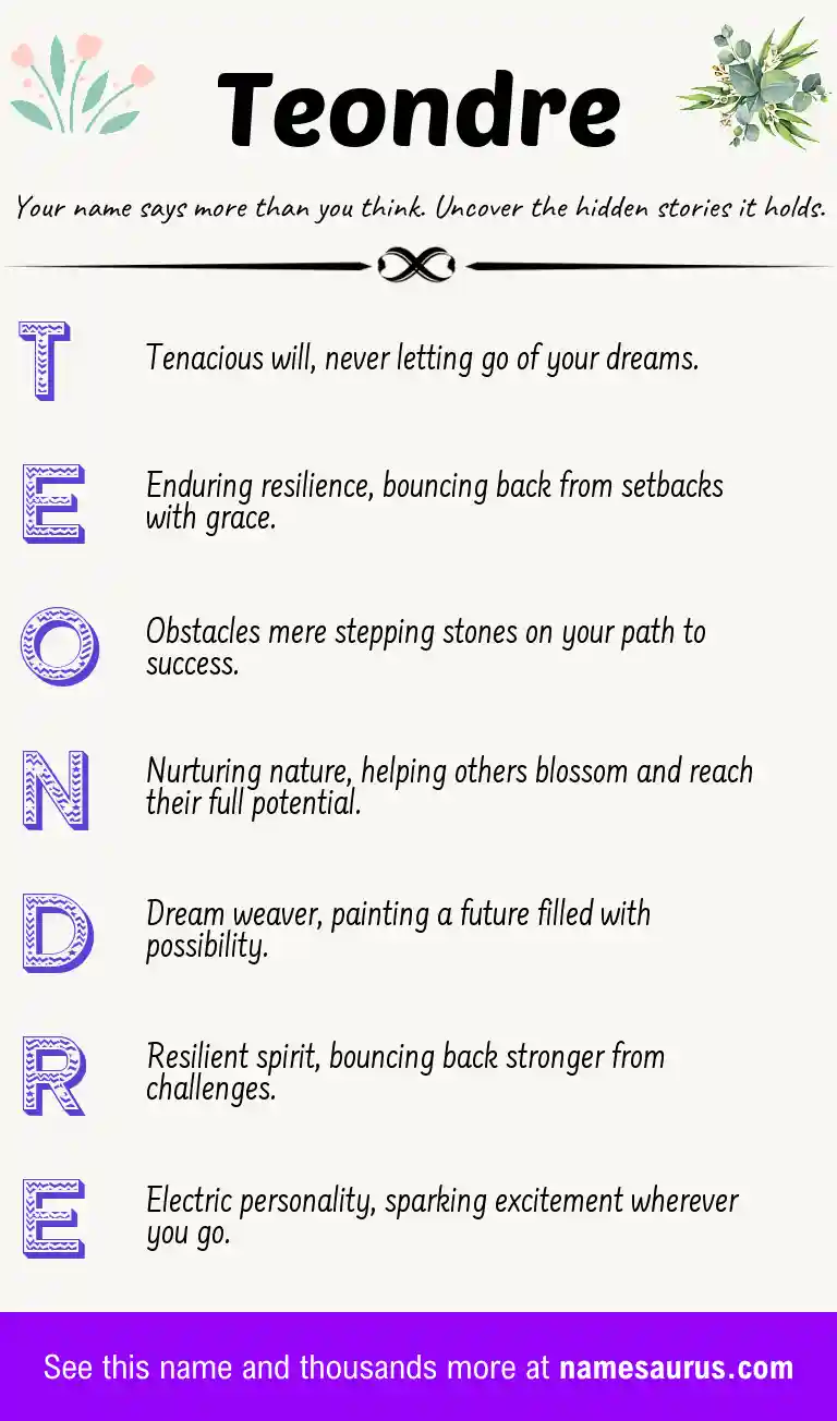 Acrostic poem about Teondre.